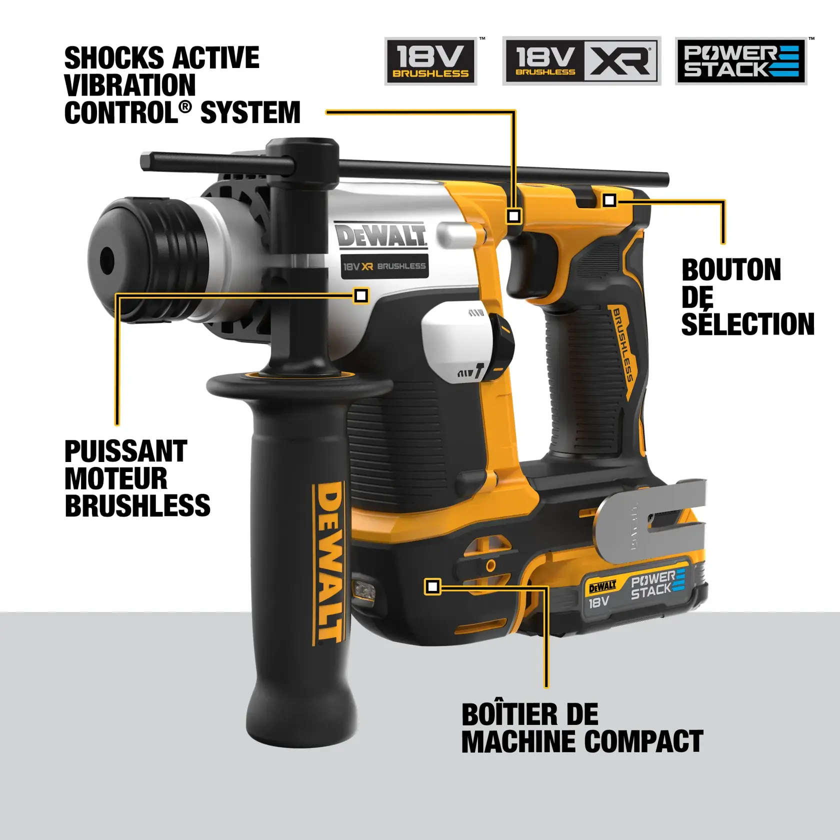 Martillo rotativo DEWALT 18V XR sin escobillas con batería PowerStack, mostrando el control activo de vibración, motor sin escobillas, interruptor de selección de modo y diseño compacto mediante textos destacados en español.